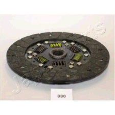 JAPANPARTS Kuplungtárcsa JAPANPARTS DF-362 kuplung