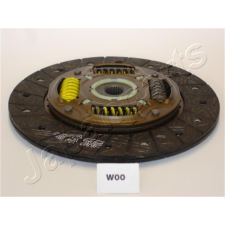 JAPANPARTS kuplungtárcsa JAPANPARTS DF-W00 autóalkatrész