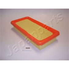 JAPANPARTS légszűrő FA-H08S autóalkatrész
