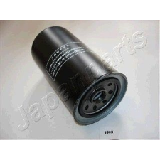 JAPANPARTS Olajszűrő JAPANPARTS FO-ECO036 olajszűrő