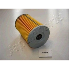 JAPANPARTS Olajszűrő JAPANPARTS FO-ECO058 olajszűrő