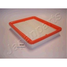 JAPANPARTS Szűrő, utastér levegő JAPANPARTS FAA-HY31 levegőszűrő