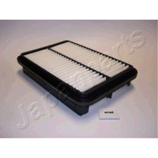 JAPANPARTS Szűrő, utastér levegő JAPANPARTS FAA-HY32 levegőszűrő