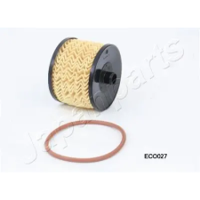 JAPANPARTS Üzemanyagszűrő FC-ECO027 autóalkatrész