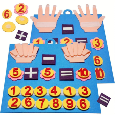  Játékos Ujjak, matematikai számolást oktató játék kreatív és készségfejlesztő