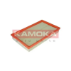 KAMOKA légszűrő F202701