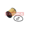 KAMOKA olajszűrő F112401
