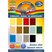 Kemikal Akropon padlófesték 15 l fekete beton- és padlóbevonat