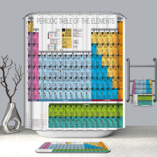 Kermix Textil zuhanyfüggöny 180x200 cm, periódusos rendszer mintázattal, mosható és vasalható lakástextília