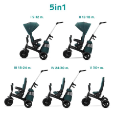 KINDERKRAFT SELECT Tricikli Easytwist Midnight Green tricikli