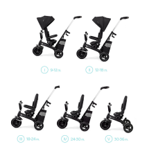 KINDERKRAFT SELECT Trojkolka Easytwist Black, Premium tricikli