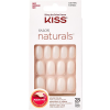 KISS Salon Natural - Break Even