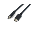 Kolink HDMI-HDMI monitor kábel 2m fekete (ZZZ KKTMHH02) (ZZZ KKTMHH02)