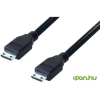 Kolink HDMI Összekötő Fekete 20m KKTMHH20