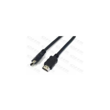 Kolink kábel HDMI-HDMI monitor kábel, 20m (KKTMHH20) (KKTMHH20) kábel és adapter