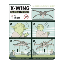 Komar Star Wars X-Wing Instructions falikép 30 cm x 40 cm kék grafika, keretezett kép