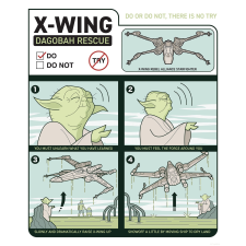 Komar Star Wars X-Wing Instructions falikép 40 cm x 50 cm kék grafika, keretezett kép