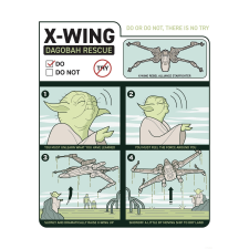Komar Star Wars X-Wing Instructions falikép 50 cm x 70 cm kék grafika, keretezett kép