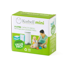 Korbell Mini utántöltő a kosárhoz tisztító- és takarítószer, higiénia