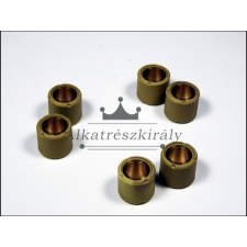 KUPLUNG GÖRGŐ GRT.19X17 7.0 GR / ROBOGÓ kuplung