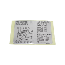 KYMCO 4-es figyelmeztető matrica Kymco Vázak, idomok, kiegészítők Matricák információs címke