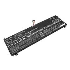 L21M4PE1 Laptop akkumulátor 6250 mAh egyéb notebook akkumulátor
