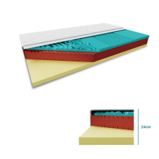 Latex ntibakteriális matrac 24 cm 90 x 200 cm Matracvédő: Matracvédővel ágy és ágykellék