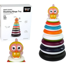 leantoys Oktatási Piramis Karikákkal Duck Duck Körökkel (11611) oktatójáték