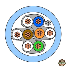 LEGRAND Cat5e (U/UTP) szürke 305m LCS2 árnyékolatlan fali kábel kábel és adapter