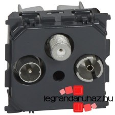 LEGRAND Céliane TV-RD-SAT aljzat, átmenő 15dB 067378 villanyszerelés