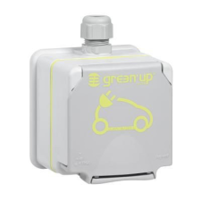 LEGRAND GREEN&#039;UP ALAP KÉSZLET 2P+F 16A E@ villanyszerelés