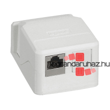 LEGRAND Legrand 2xRJ45 Keystone doboz, Linkeo 632779 villanyszerelés