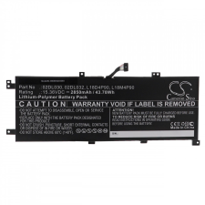 Lenovo SB10T83176 helyettesítő laptop akkumulátor (15.36V, 2850mAh / 43.78Wh) - Utángyártott lenovo notebook akkumulátor