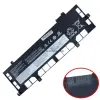 Lenovo ThinkPad T16 Gen 1, T16 Gen 2, P16s Gen 2 OEM laptop akkumulátor, 15.48V 5395mAh (86Wh)