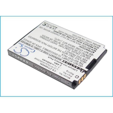LI3708T42P3h463548 Akkumulátor 650 mAh mobiltelefon akkumulátor