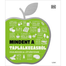 Libri Kiadó Mindent a táplálkozásról – Izgalmasan és látványosan (BK24-205838) életmód, egészség