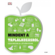 Libri Könyvkiadó Mindent a táplálkozásról életmód, egészség