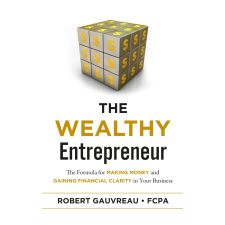 Lifestyle Entrepreneurs Press The Wealthy Entrepreneur egyéb e-könyv