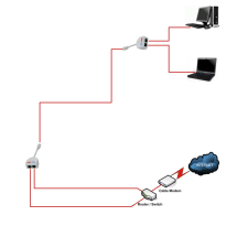 LINDY RJ45 apa - 2xRJ45 anya adapter kábel és adapter