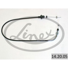 LINEX gázbovden LINEX 14.20.05 autóalkatrész