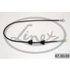 LINEX sebességmérő bovden 47.30.06