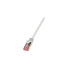 LogiLink CQ2082S Cat6 S/FTP patch kábel - Szürke - 7,5m (CQ2082S)