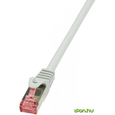 LogiLink KAB LogiLink CQ2062S Cat6 S/FTP patch kábel - Szürke - 3m kábel és adapter