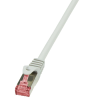 LogiLink S/FTP PIMF patch kábel CAT6 3m szürke  (CQ2062S) (CQ2062S)