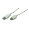 LogiLink USB hosszabbító kábel 2.0 A-A 2 m