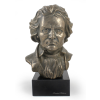  Ludwig van Beethoven - márvány mellszobor, híres személy szobrocskája, irodák, iskolák és szállodák dekorációja az Art-Dog-tól