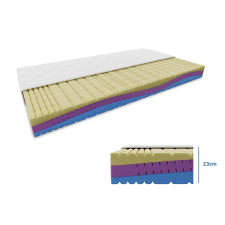  MAGNIA hab matrac 23 cm 120 x 200 cm Matracvédő: Matracvédő nélkül ágy és ágykellék
