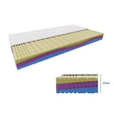  MAGNIA hab matrac 23 cm 160 x 200 cm Matracvédő: Matracvédő nélkül ágy és ágykellék