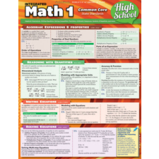 Math 1 Common Core 9th Grade – BarCharts Inc idegen nyelvű könyv