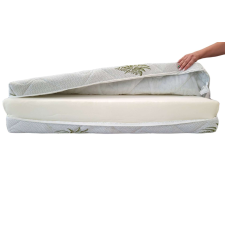 Matrachuzat 200x200x14, Aloe Vera, steppelt, mosható, levehető, cipzárral 4 oldal lakástextília